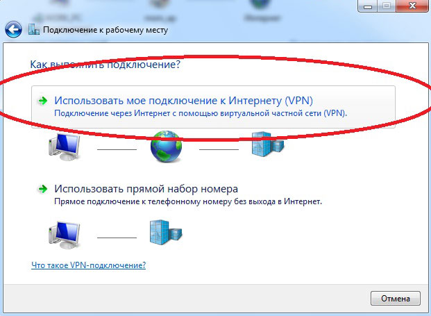  VPN  Windows 7